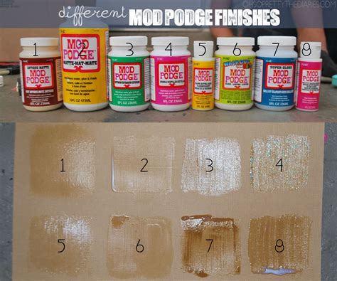 Do You Put Mod Podge Before or After Painting? – A Detailed Discussion