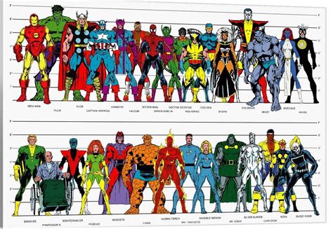 how tall is wolverine in comics