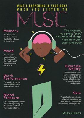 is listening to music bad for you? Sometimes it can enhance your mood and productivity.